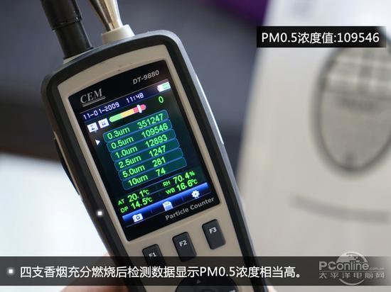 开启空气净化器进行测试