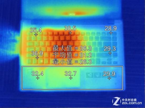 C面温度