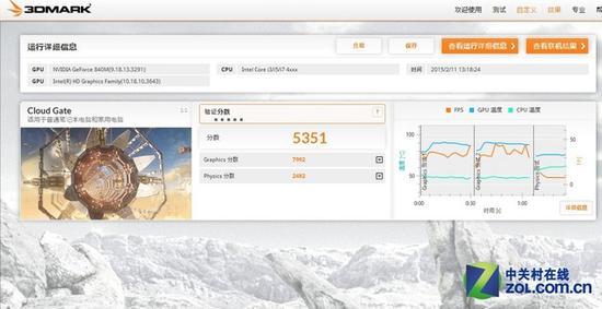 3DMARK测试成绩