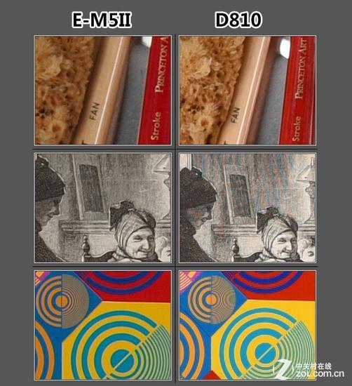 得益于更多的像素信息记录,叠加合成照片很好地解决了伪色和摩尔纹问题