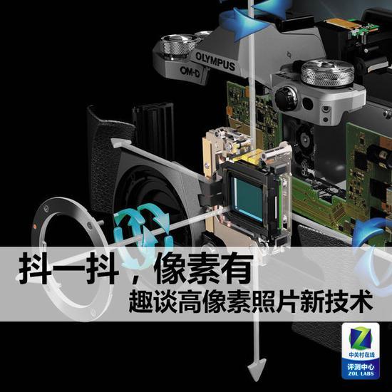 新技能√ 防抖还能这么玩儿