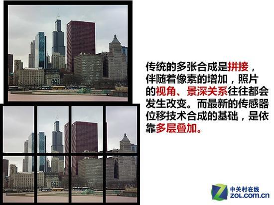 传统的拼接合成,会明显改变照片视角