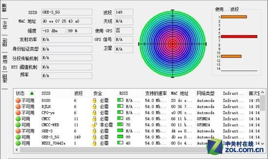 C点信号强度:99%