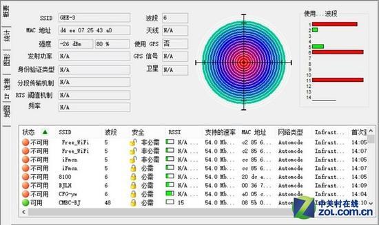 D点信号强度:80%