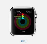 第3页:Apple Watch内置应用一览