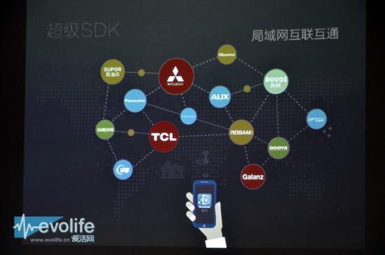 智能家居怎么玩?Broadlink RM-Pro表示要先当好一只遥控器