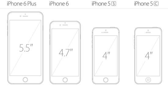 iPhone-screen-sizes-800x416