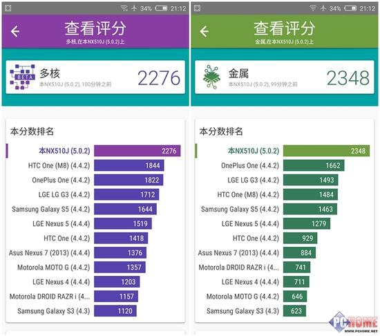 你想要的全都给你 nubia Z9 Max评测