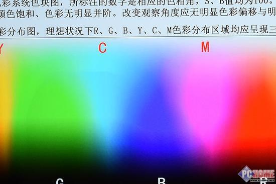 1.HSB色块:颜色饱和度一般,色块出现明显并阶