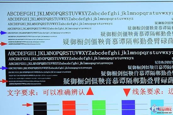 1.文字细节:接近4K标准。