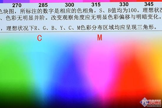 1.HSB色块:颜色饱和度一般,色块并阶现象严重