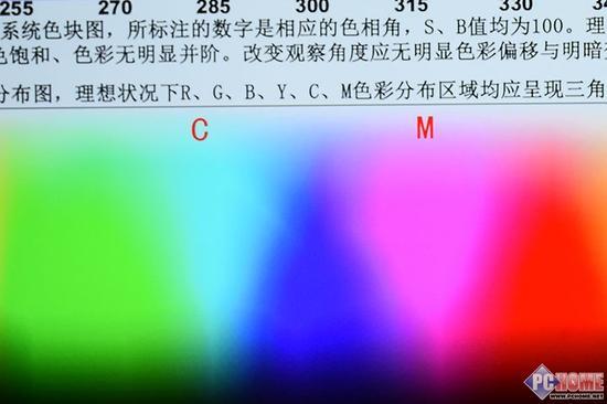 1.HSB色块:颜色饱和度一般,色块出现明显并阶