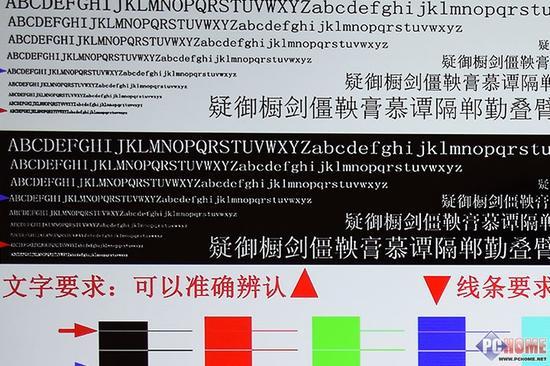 1.文字细节:英文部分差2、3行达到4K标准要求,中文部分差1行。