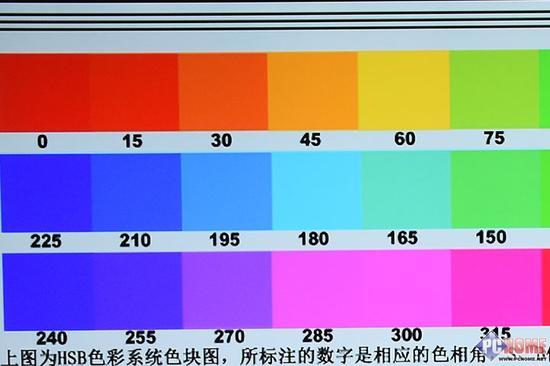 1.HSB色块:颜色饱和度一般,色块并阶现象严重