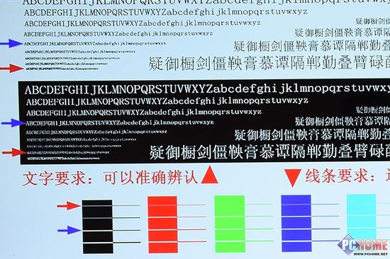 1.文字细节:接近4K标准。