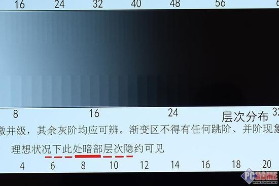 1.64级灰阶:40