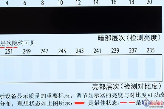 1.64级灰阶:40