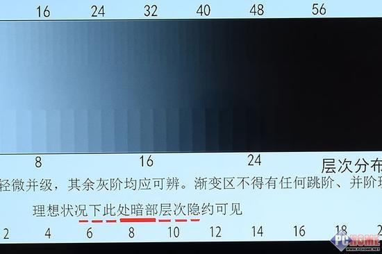 1.64级灰阶:40