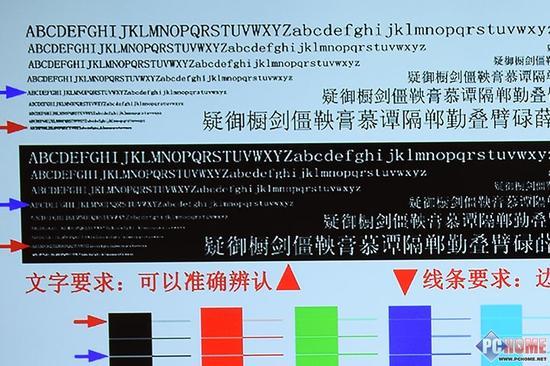 1.文字细节:勉强达到全高清标准。