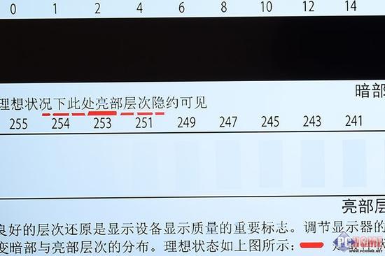 1.64级灰阶:40