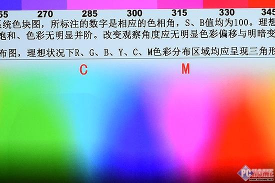 1.HSB色块:颜色饱和度一般,色块并阶现象严重