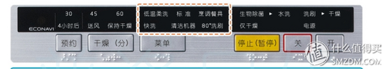 日本本土的面板