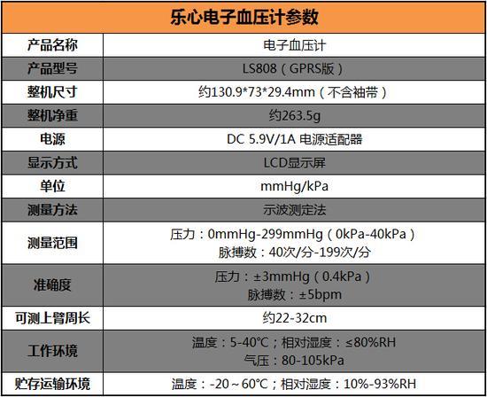 乐心电子血压计详细参数