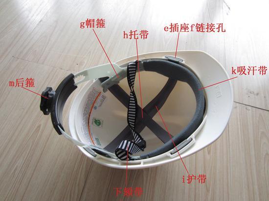 安全帽帽衬结构图(网络图)