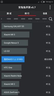 64位处理器+64位系统的A手机安兔兔跑分为31993分