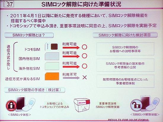 日本用户还不时很明白什么是“锁”与“解锁”(图片引自itmedia)