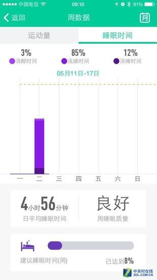 APP界面设计非常简洁明了