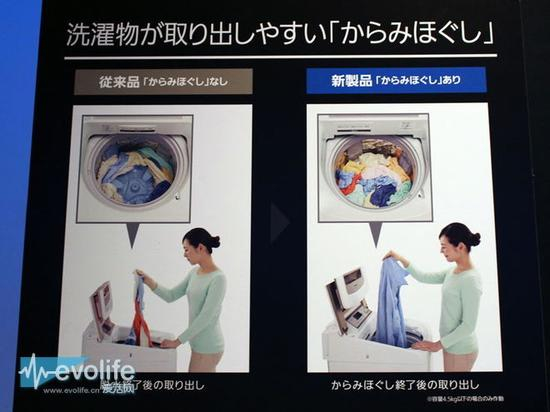 老奶奶也能轻松使用 松下推出了专为65岁以上老人设计的洗衣机