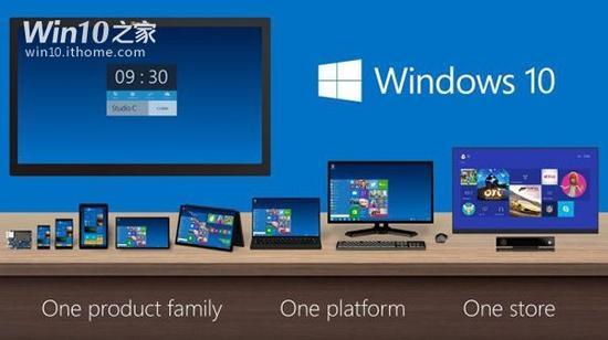 1、Win7开始菜单和Win8.1开始屏幕共存