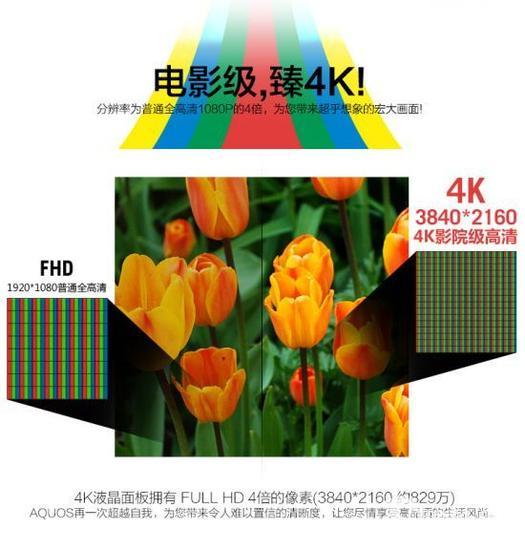 电影级别的真4K屏幕