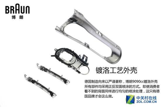双面喷涂设计