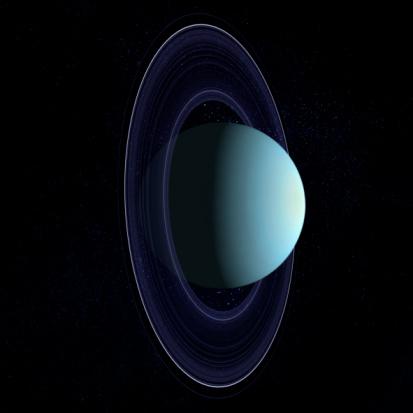 流年天王星入本命盘12宫影响
