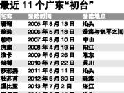 汕头全城台风中共寻86岁老人