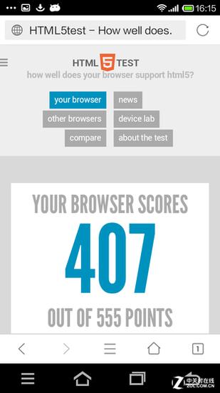 HTML5测试结果: