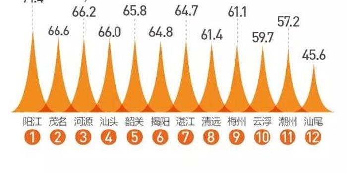 北马其顿人均gdp是多少_北马其顿护照移民PK黑山护照移民(2)