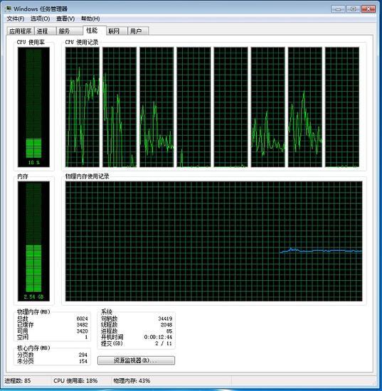 物理内存占用