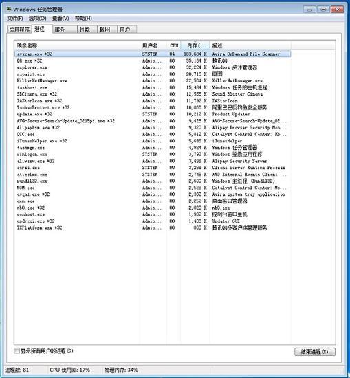初始内存占用