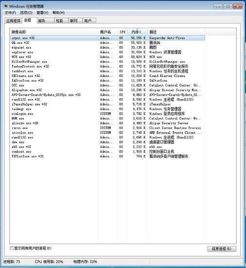 内存占用