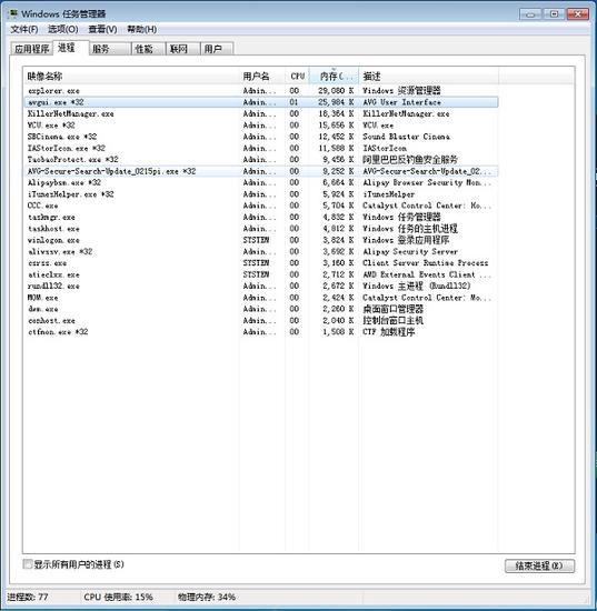 初始内存占用
