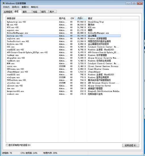 初始内存占用