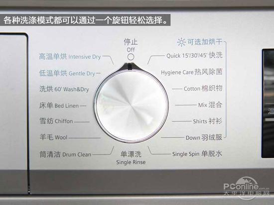 旋钮选择模式