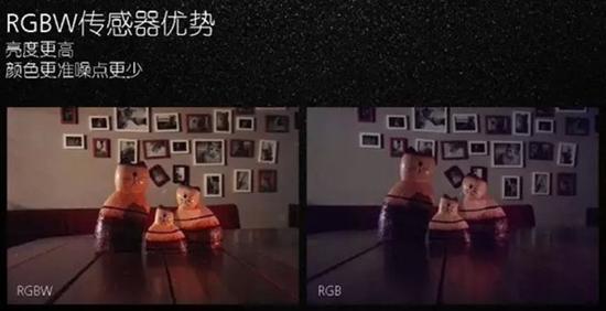 RGBW传感器优势