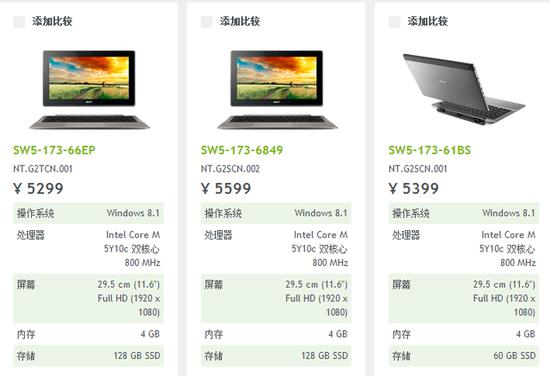 三种不同配置的二合一产品
