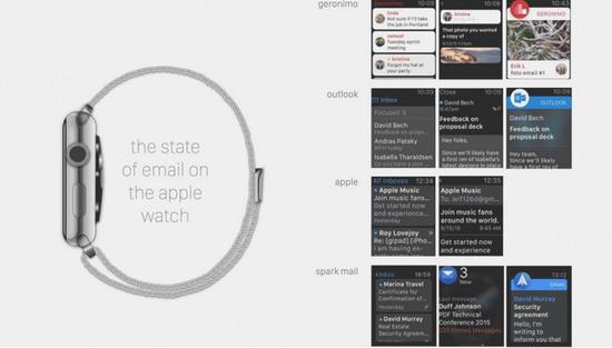 Apple Watch将实现转账