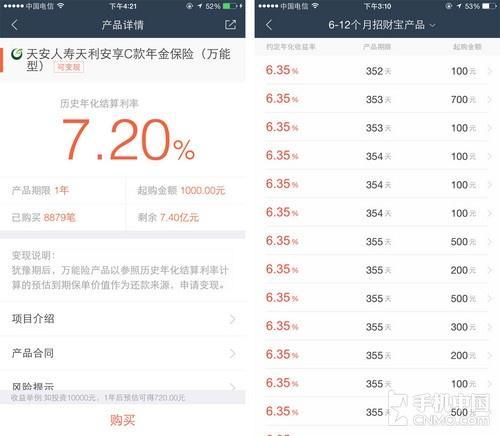 产品多样收益高