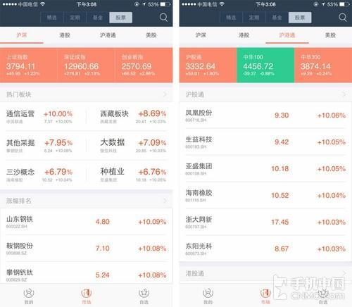 可查股票走势